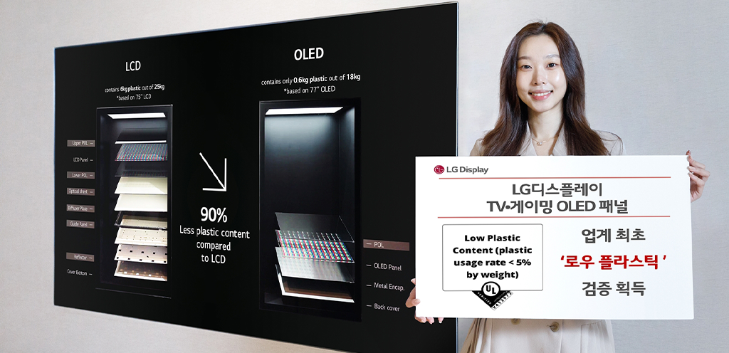 LG디스플레이 TV·투명 OLED 패널, 글로벌 친환경 제품 인증 획득