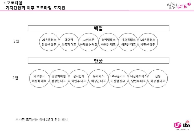 보도자료 | 미디어 | LG LG유플러스, 중소협력사와 상생경영 강화한다